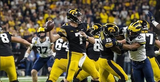 History Records of Iowa Hawkeyes Football all time