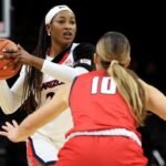 How Long Are Women’s College Basketball Quarters?